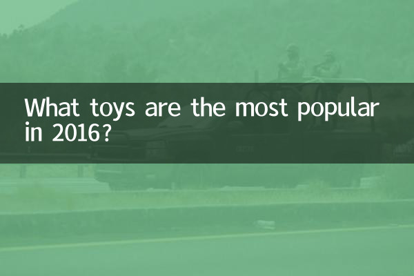 2016什么玩具最火
