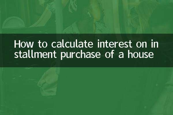 Come calcolare gli interessi sull'acquisto rateale di una casa