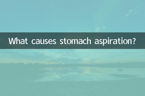 पेट की आकांक्षा का क्या कारण है?