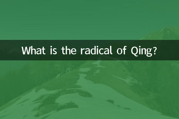 رادیکال چینگ چیست؟