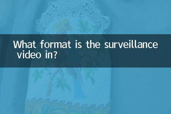 নজরদারি ভিডিও কি বিন্যাসে?