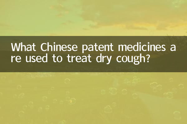 सूखी खांसी के इलाज के लिए कौन सी चीनी पेटेंट दवाओं का उपयोग किया जाता है?