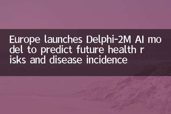 Европа запускает модель искусственного интеллекта Delphi-2M для прогнозирования будущих рисков для здоровья и заболеваемости.
