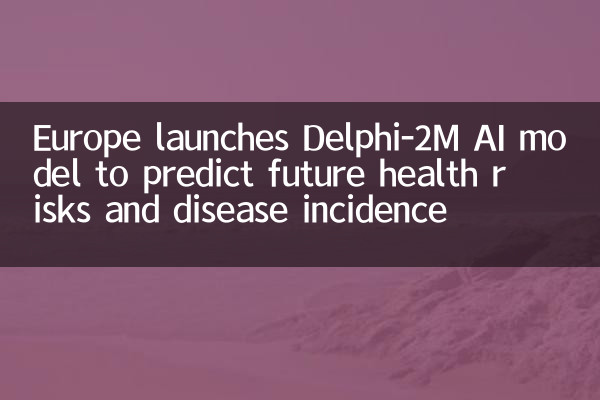 Европа запускает модель искусственного интеллекта Delphi-2M для прогнозирования будущих рисков для здоровья и заболеваемости.