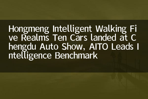 Hongmeng Intelligent Walking пять сфер.