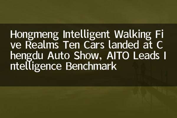 Hongmeng Intelligent Walking пять сфер.