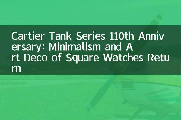 110 -летие Cartier Tank Series: минимализм и ар -деко квадратных часов возвращаются