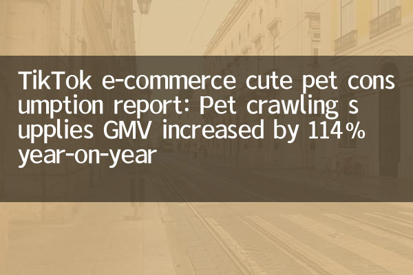 TIKTOK E-Commerce Cute Pet Consumption Report: Pet Crawling Supplies GMV stieg gegenüber dem Vorjahr um 114% gegenüber dem Vorjahr.