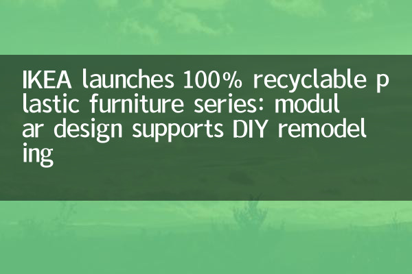 IKEA startet 100% recycelbare Kunststoffmöbelserie: Modular Design unterstützt DIY -Umbauten