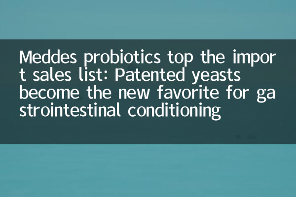 MEDDES Probiotics Top Die Importverkaufsliste: Patentierte Hefen werden zum neuen Favorit für die Magen -Darm -Konditionierung