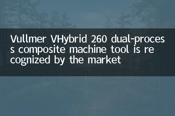 Vullmer VHYBRID 260 Dual-Process-Composite-Werkzeugmaschine wird vom Markt erkannt