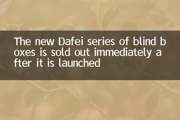 Die neue Dafei -Serie von Blindboxen ist unmittelbar nach dem Start ausverkauft