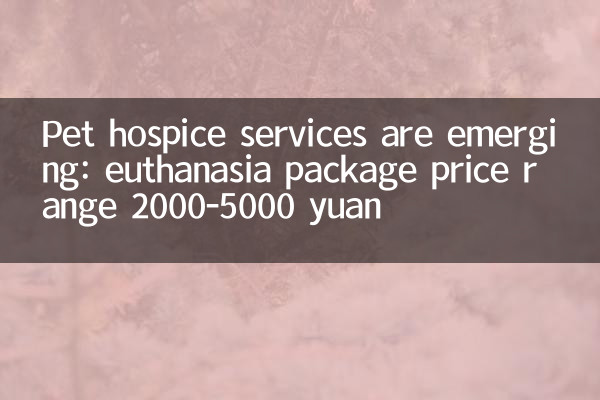 Появляются услуги Hospice Pet: диапазон цен на пакеты эвтаназии 2000-5000 юаней