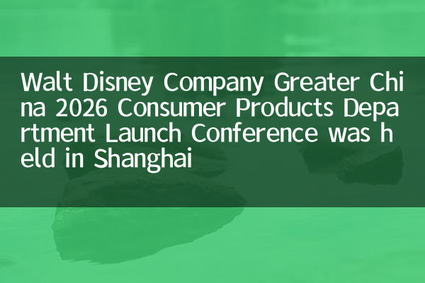 Компания Walt Disney Greate China 2026 Отдел потребительских товаров, проведенная конференция по началу запуска конференции по потребительским товарам.