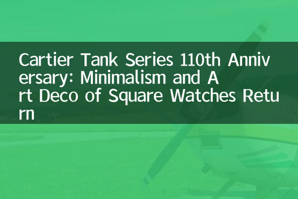 110 -летие Cartier Tank Series: минимализм и ар -деко квадратных часов возвращаются