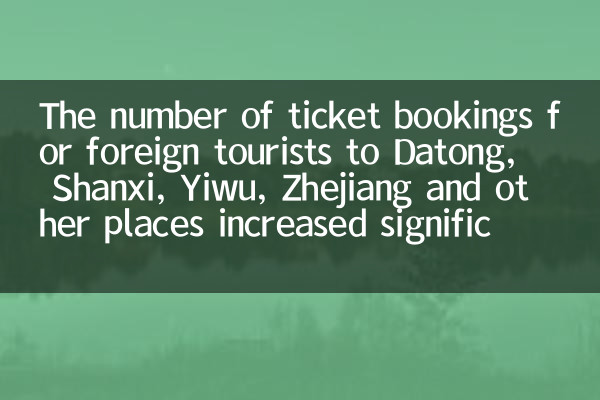 Количество бронирования билетов для иностранных туристов в Datong, Shanxi, Yiwu, Zhejiang и другие места значительно увеличились в годовом исчислении