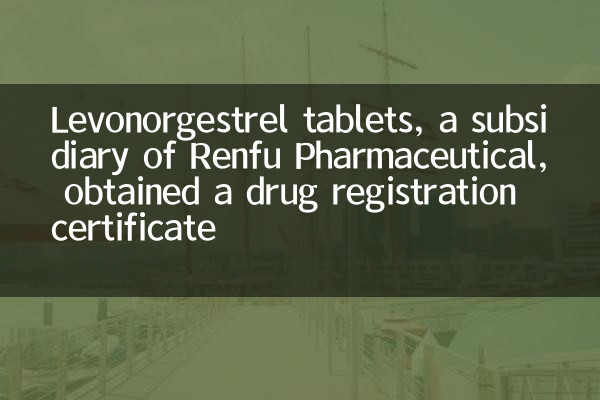 Levonorgestrel -Tabletten, eine Tochtergesellschaft von Renfu Pharmaceutical, erhielt eine Arzneimittelregistrierungsbescheinigung