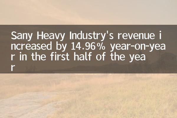 Der Umsatz der Sany Heavy Industry stieg im ersten Halbjahr um 14,96% gegenüber dem Vorjahr um 14,96%