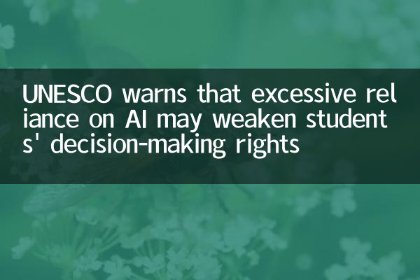 L'UNESCO avertit qu'une dépendance excessive à l'égard de l'IA peut affaiblir les droits de décision des étudiants