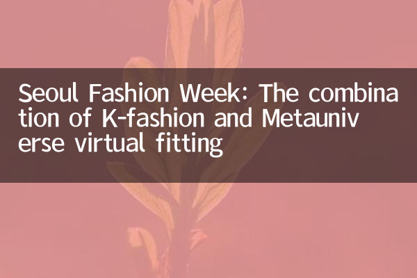 Semaine de la mode de Séoul: la combinaison de la K-Fashion et du Metauniverse Virtual Adapting