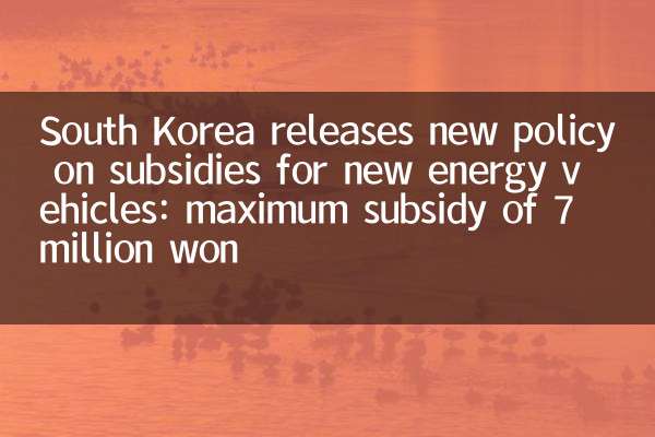 La Corée du Sud libère une nouvelle politique sur les subventions pour les nouveaux véhicules énergétiques: une subvention maximale de 7 millions de won