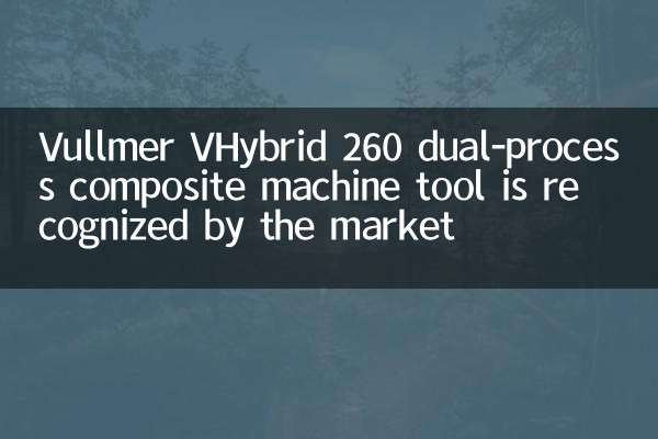 Vullmer vhybrid 260 दोहरे-प्रोसेस कम्पोजिट मशीन टूल को बाजार द्वारा मान्यता प्राप्त है
