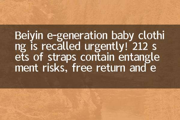 Beiyin ई-जनरेशन बेबी कपड़ों को तत्काल याद किया जाता है! 212 पट्टियों के सेट में उलझाव जोखिम, मुफ्त रिटर्न और एक्सचेंज होते हैं