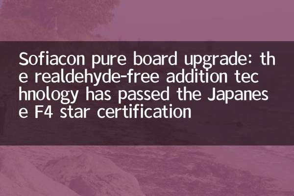 सोफियाकॉन प्योर बोर्ड अपग्रेड: Realdehyde-Free Addact Technology ने जापानी F4 स्टार सर्टिफिकेशन पास कर दिया है