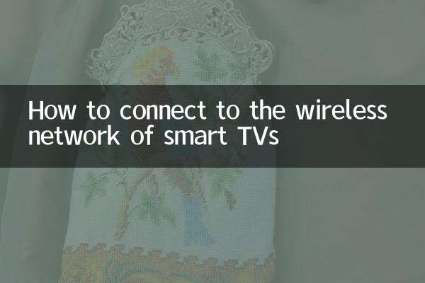 Come connettersi alla rete wireless di Smart TVS