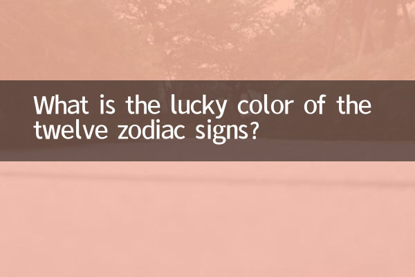 Qual é a cor da sorte dos doze signos do zodíaco?