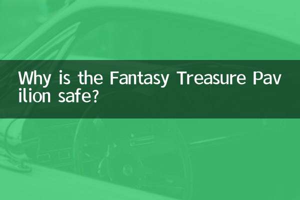 Por que o Pavilhão do Tesouro da Fantasia é seguro?