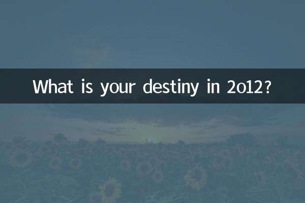 2o12 এ আপনার ভাগ্য কি?