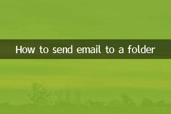 邮件怎么发文件夹