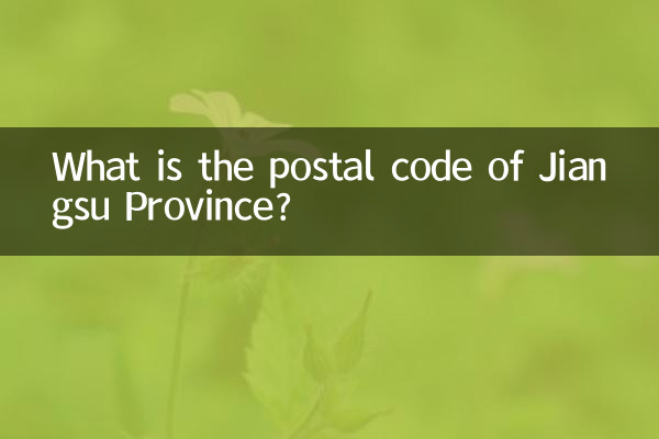 Wie lautet die Postleitzahl der Provinz Jiangsu?