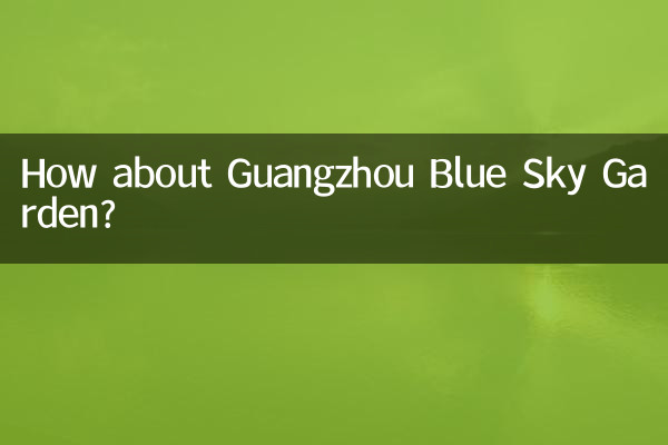 Que tal o Jardim Céu Azul de Guangzhou?