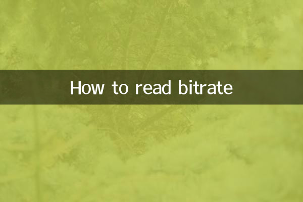 কিভাবে বিটরেট পড়তে হয়