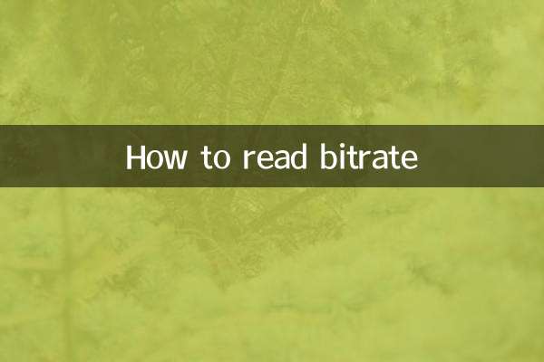 কিভাবে বিটরেট পড়তে হয়