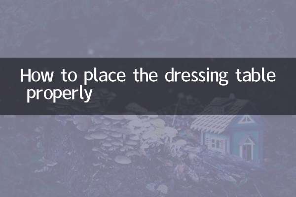 Cómo colocar correctamente el tocador