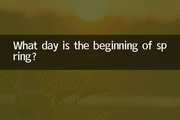 立春是什么日子