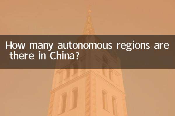 中国多少自治区