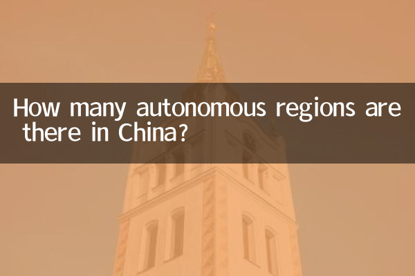 中国多少自治区