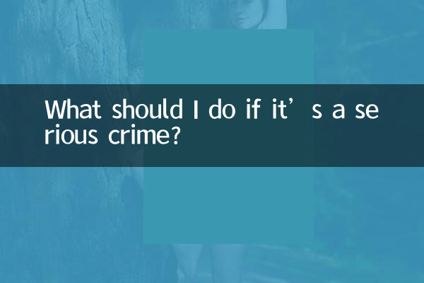 What should I do if it’s a serious crime?