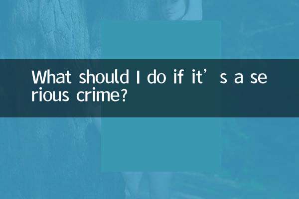 What should I do if it’s a serious crime?