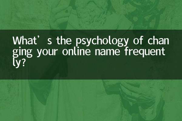 What’s the psychology of changing your online name frequently?