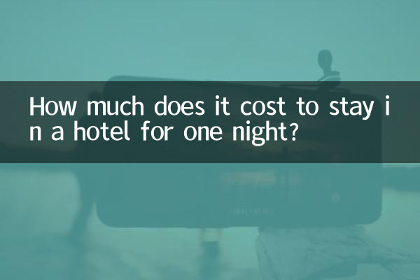 ¿Cuánto cuesta alojarse en un hotel por una noche?