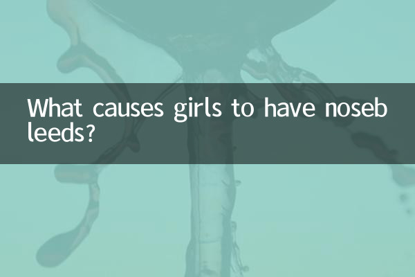 What causes girls to have nosebleeds?