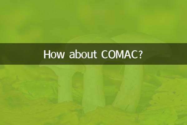 কিভাবে COMAC সম্পর্কে?