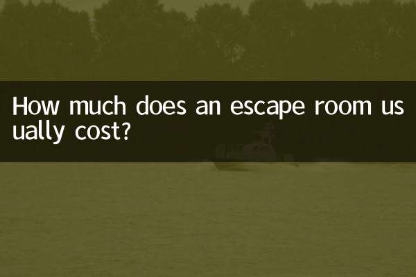 How much does an escape room usually cost?