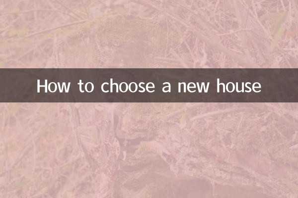 新しい家の選び方