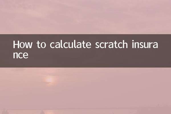 Comment calculer l'assurance anti-rayures